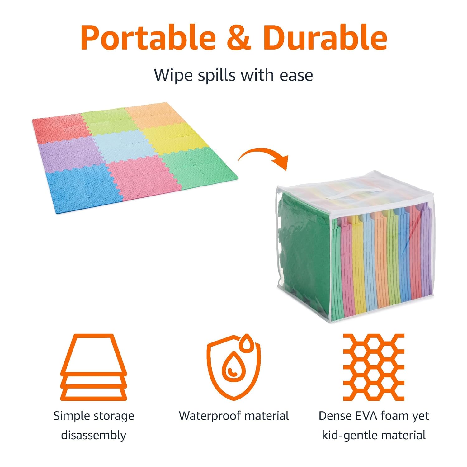 Kids Puzzle Exercise Interlocking Play Mat Eva Foam 36 Tiles 12x12 54 Borders By PAIDU